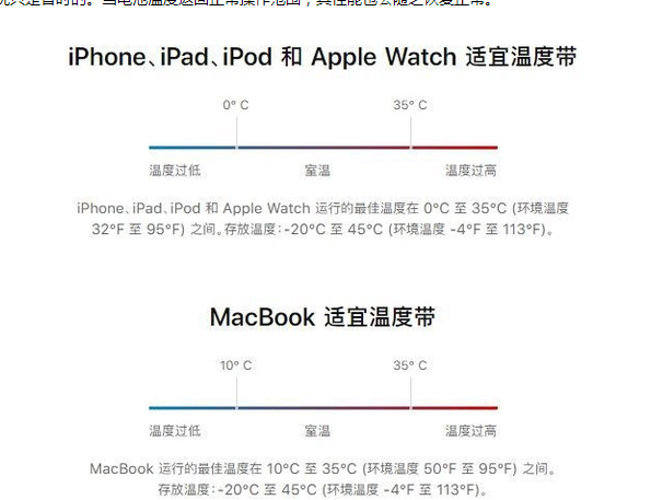 洪雅苹果13维修分享iPhone 13耗电越来越快怎么办 