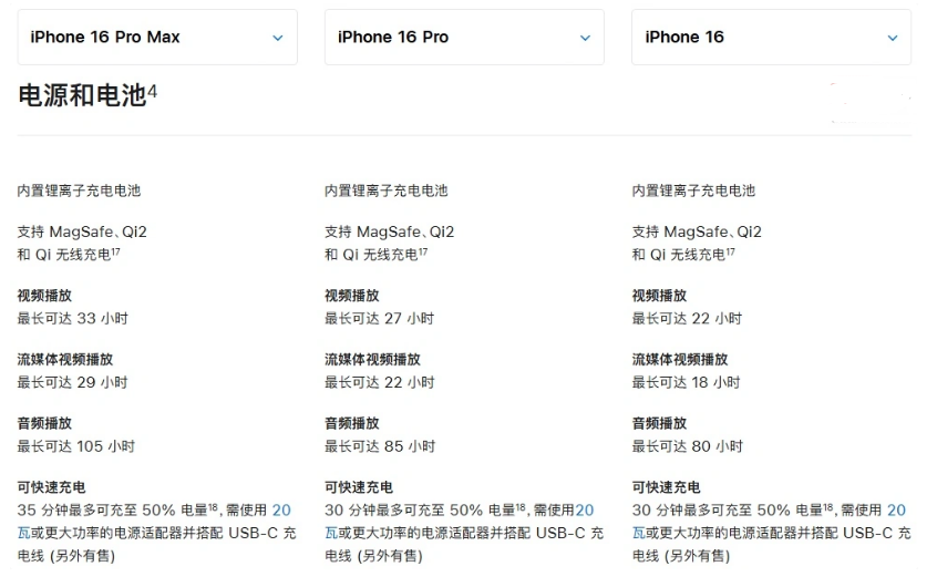 洪雅苹果手机维修分享 iPhone 16 目前实测充电峰值功率不超过 39W 